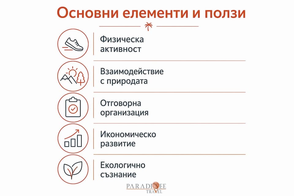 Инфографика: Какво представлява приключенският туризъм и с какво ни обогатява