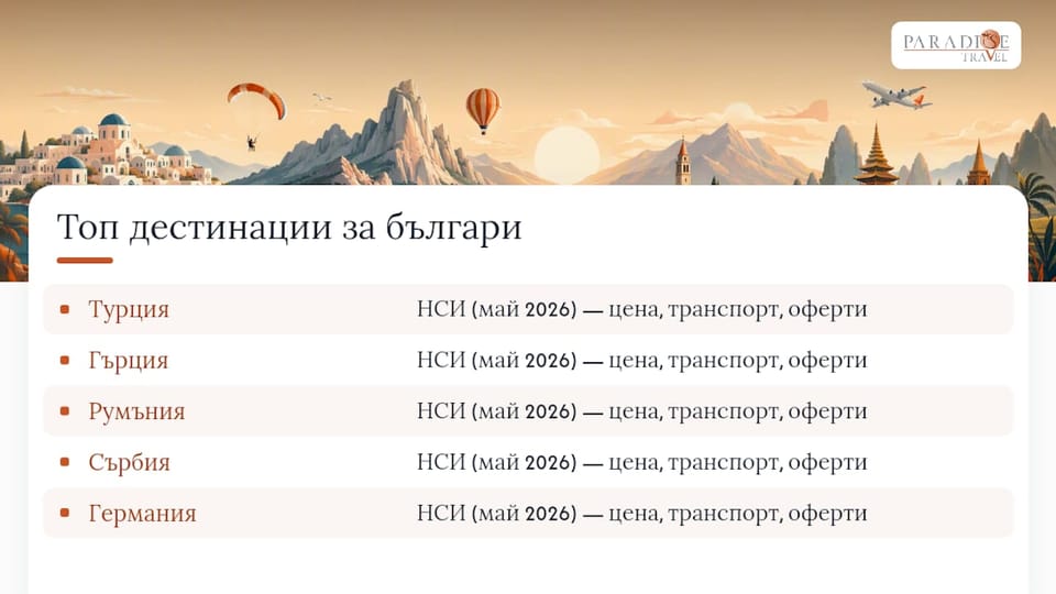 Класация на най-предпочитаните туристически дестинации сред българите през 2026 година