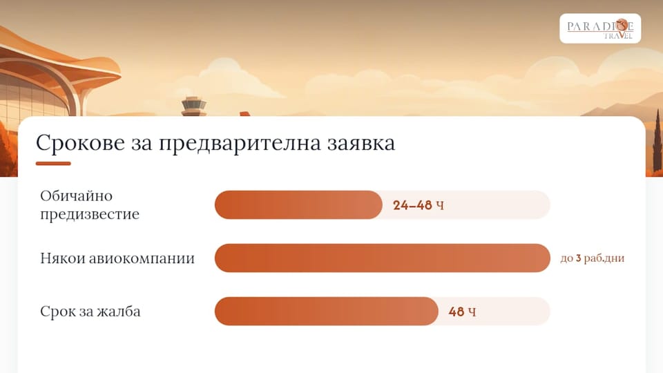 Сравнителна таблица на правата за помощ при различните видове транспорт