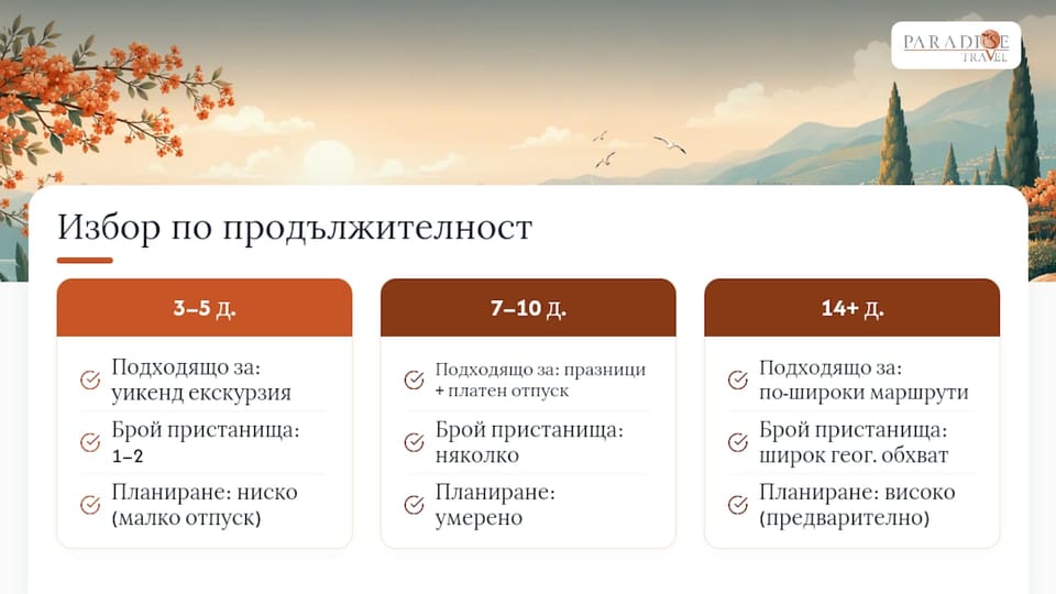 Диаграма, сравняваща продължителността на круизи и времето за пътуване