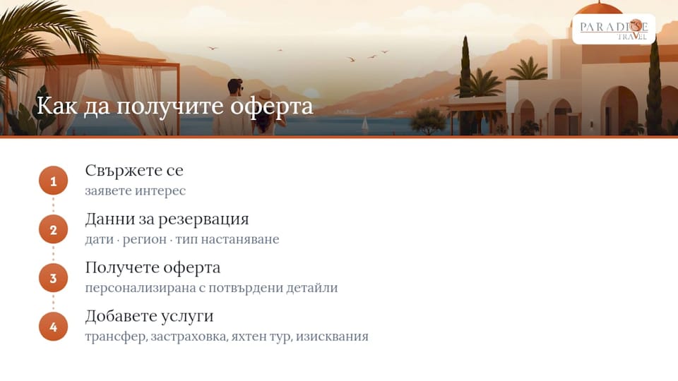 Резервирайте adults-only почивка в Турция с Paradisetravel — overview diagram