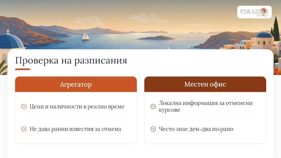Сравнение на различни източници за фериботни разписания